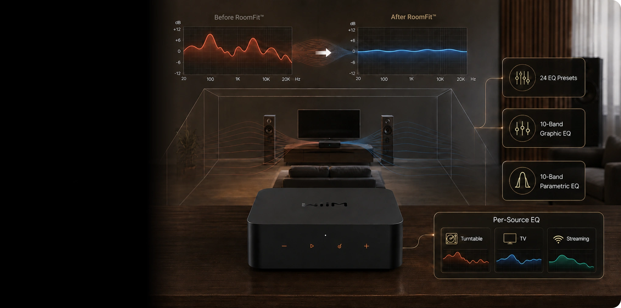 WiiM Pro Plus RoomFit room correction and per-source EQ tuning