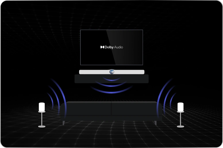 Wireless Surround Expansion