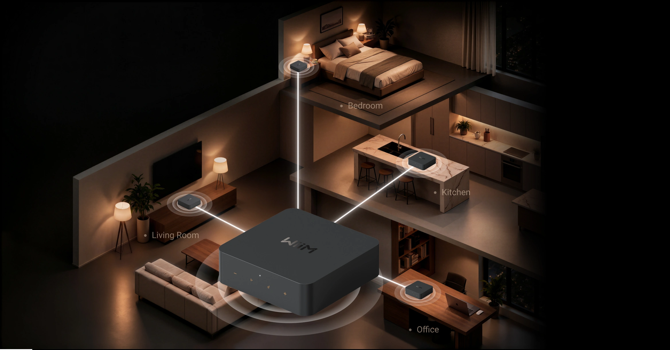 WiiM Pro Plus synchronizing playback across bedroom, kitchen, living room, and office through the WiiM Home app